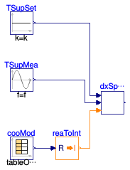 Buildings.Applications.DataCenters.DXCooled.Controls.Validation.Compressor