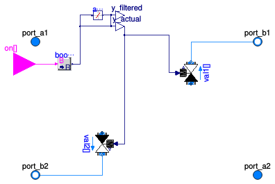 Buildings.Applications.DataCenters.ChillerCooled.Equipment.BaseClasses.PartialPlantParallel