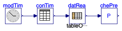 Buildings.BoundaryConditions.WeatherData.BaseClasses.Examples.CheckPressure