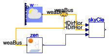 Buildings.BoundaryConditions.SolarIrradiation.BaseClasses.Examples.SkyClearness