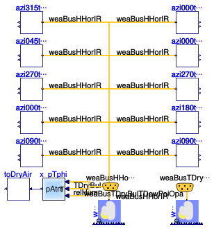 Buildings.BoundaryConditions.Validation.BESTEST.WD100