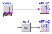 Buildings.Controls.Continuous.Examples.OffTimer