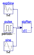 Buildings.Controls.Continuous.Examples.SignalRanker