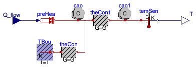 Buildings.Controls.Continuous.Examples.LimPIDWithReset.Plant