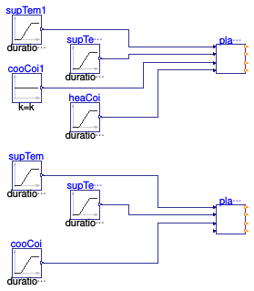 Buildings.Controls.OBC.ASHRAE.G36.AHUs.MultiZone.VAV.SetPoints.Validation.PlantRequests