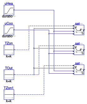 Buildings.Controls.OBC.ASHRAE.G36.AHUs.SingleZone.VAV.SetPoints.Validation.SupplyFan