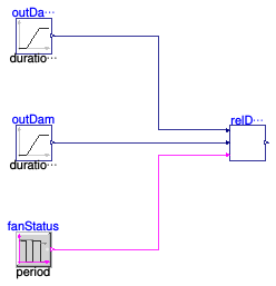 Buildings.Controls.OBC.ASHRAE.G36.AHUs.SingleZone.VAV.SetPoints.Validation.ReliefDamper