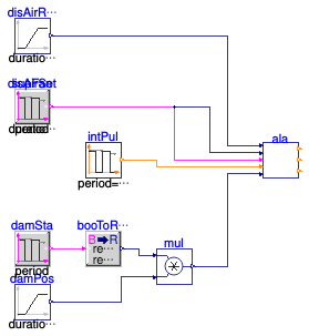 Buildings.Controls.OBC.ASHRAE.G36.TerminalUnits.CoolingOnly.Subsequences.Validation.Alarms