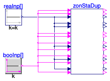 Buildings.Controls.OBC.ASHRAE.G36.ZoneGroups.Validation.ZoneStatusDuplicator