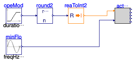 Buildings.Controls.OBC.ASHRAE.G36.TerminalUnits.Reheat.Subsequences.Validation.ActiveAirFlow