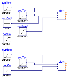 Buildings.Controls.OBC.ASHRAE.G36.AHUs.SingleZone.VAV.SetPoints.Validation.PlantRequests