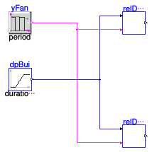 Buildings.Controls.OBC.ASHRAE.G36.AHUs.MultiZone.VAV.SetPoints.Validation.ReliefDamper