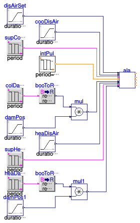 Buildings.Controls.OBC.ASHRAE.G36.TerminalUnits.DualDuctMixConInletSensor.Subsequences.Validation.Alarms