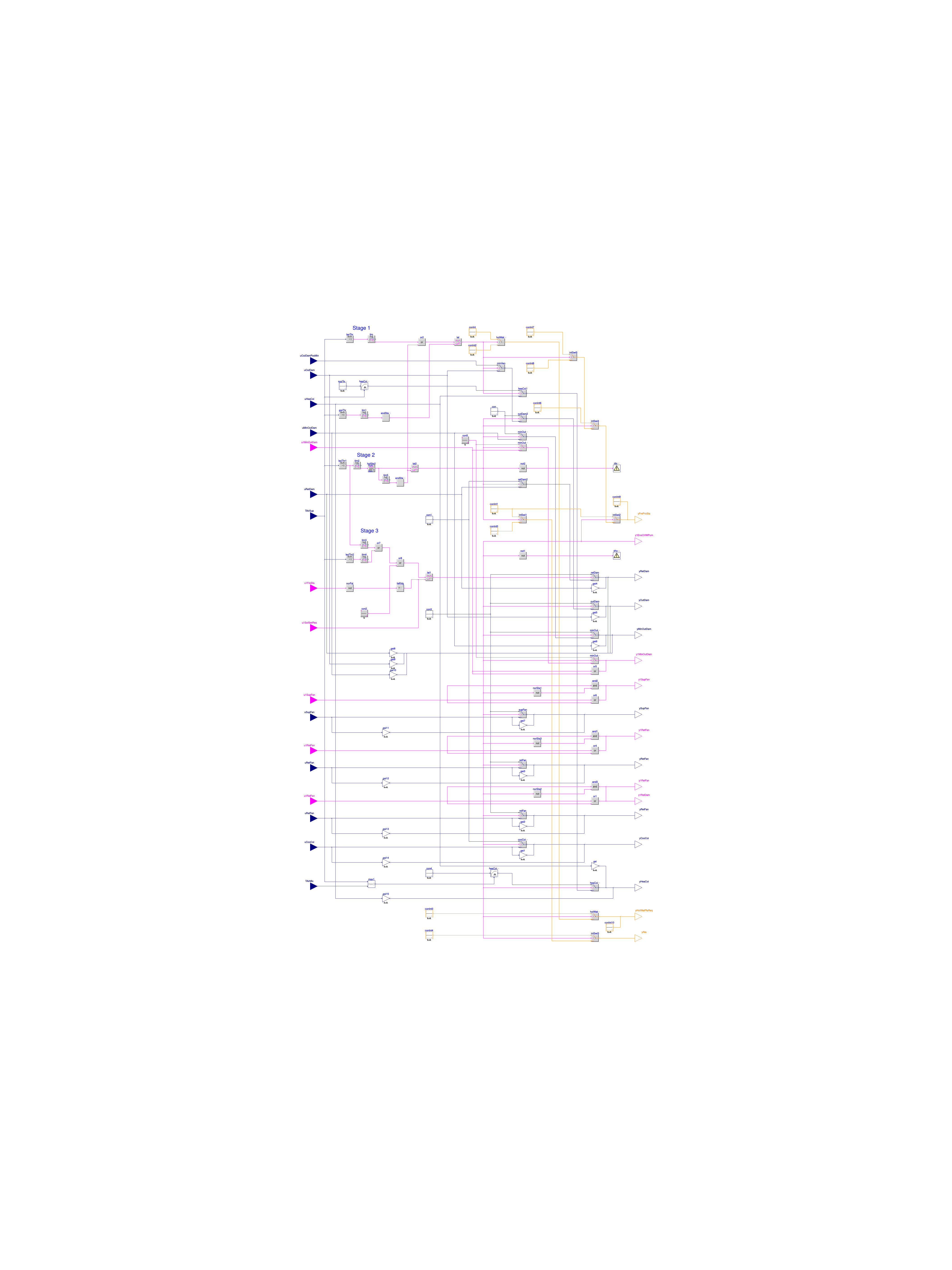 Buildings.Controls.OBC.ASHRAE.G36.AHUs.MultiZone.VAV.SetPoints.FreezeProtection