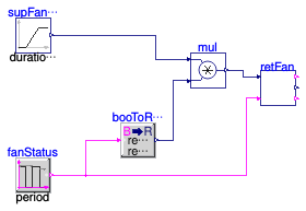 Buildings.Controls.OBC.ASHRAE.G36.AHUs.SingleZone.VAV.SetPoints.Validation.ReturnFan