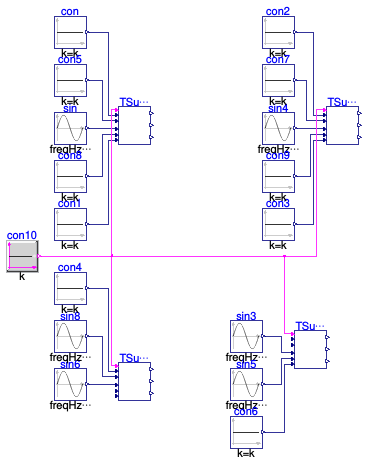 Buildings.Controls.OBC.ASHRAE.G36.FanCoilUnits.Subsequences.Validation.SupplyAirTemperature