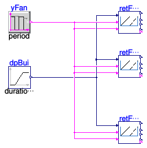 Buildings.Controls.OBC.ASHRAE.G36.AHUs.MultiZone.VAV.SetPoints.Validation.ReturnFanDirectPressure
