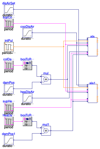 Buildings.Controls.OBC.ASHRAE.G36.TerminalUnits.DualDuctSnapActing.Subsequences.Validation.Alarms