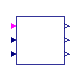 Buildings.Controls.OBC.ASHRAE.G36.AHUs.MultiZone.VAV.SetPoints.SupplySignals