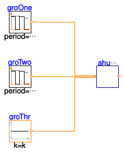 Buildings.Controls.OBC.ASHRAE.G36.ZoneGroups.Validation.ZoneGroupSystem