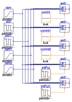 Buildings.Controls.OBC.CDL.Routing.Validation.RealExtractor