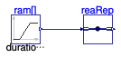 Buildings.Controls.OBC.CDL.Routing.Validation.RealVectorReplicator