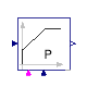 Buildings.Controls.OBC.CDL.Reals.PIDWithReset