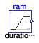 Buildings.Controls.OBC.CDL.Reals.Sources.Validation.Ramp