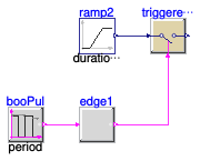 Buildings.Controls.OBC.CDL.Logical.Validation.Edge