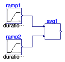 Buildings.Controls.OBC.CDL.Reals.Validation.Average