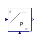 Buildings.Controls.OBC.CDL.Reals.PID