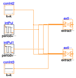 Buildings.Controls.OBC.CDL.Routing.Validation.IntegerExtractSignal