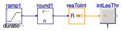 Buildings.Controls.OBC.CDL.Integers.Validation.LessThreshold