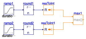 Buildings.Controls.OBC.CDL.Integers.Validation.Max