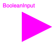 Buildings.Controls.OBC.CDL.Interfaces.BooleanInput