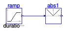 Buildings.Controls.OBC.CDL.Reals.Validation.Abs