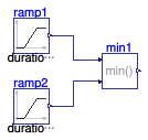 Buildings.Controls.OBC.CDL.Reals.Validation.Min