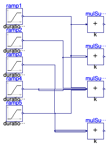 Buildings.Controls.OBC.CDL.Reals.Validation.MultiSum