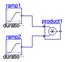 Buildings.Controls.OBC.CDL.Reals.Validation.Multiply