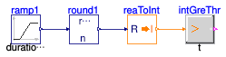 Buildings.Controls.OBC.CDL.Integers.Validation.GreaterThreshold