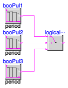 Buildings.Controls.OBC.CDL.Logical.Validation.Switch