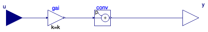 Buildings.Controls.OBC.UnitConversions.From_degC