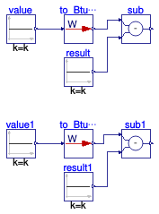 Buildings.Controls.OBC.UnitConversions.Validation.To_BtuPerHour