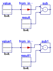 Buildings.Controls.OBC.UnitConversions.Validation.From_inH2O