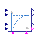 Buildings.Controls.OBC.Utilities.PIDWithAutotuning.SystemIdentification.FirstOrderTimeDelay.ControlProcessModel