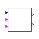 Buildings.Controls.OBC.Utilities.PIDWithAutotuning.Relay.BaseClasses.OnOffPeriod