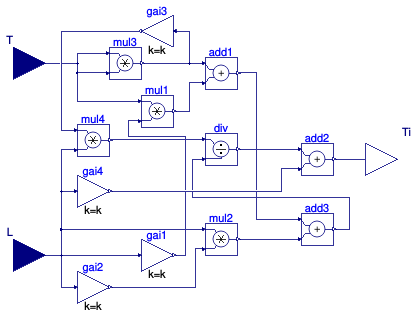 Buildings.Controls.OBC.Utilities.PIDWithAutotuning.AutoTuner.AMIGO.BaseClasses.PIIntegralTime