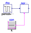 Buildings.Controls.OBC.Utilities.PIDWithAutotuning.Relay.BaseClasses.Validation.NormalizedTimeDelay