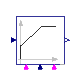 Buildings.Controls.OBC.Utilities.PIDWithAutotuning.FirstOrderAMIGO