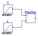 Buildings.Controls.OBC.Utilities.PIDWithAutotuning.AutoTuner.AMIGO.BaseClasses.Validation.PIIntegralTime